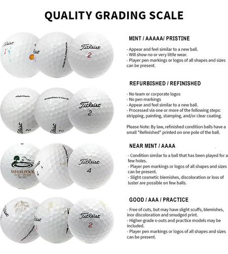 Mixed Golf Ball Brands, Mint/ 5A/ AAAAA Quality, 48 Pack, White