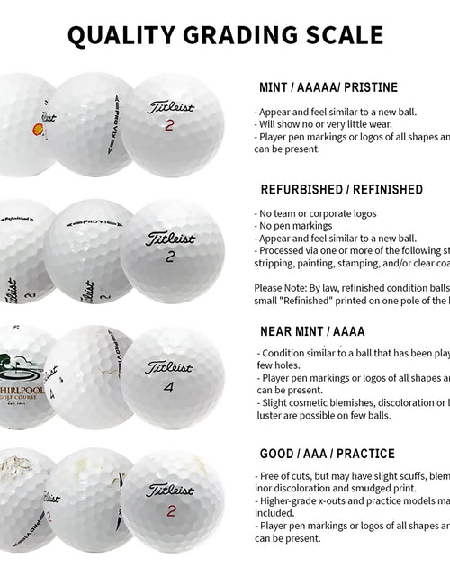 Load image into Gallery viewer, Mixed Golf Ball Brands, Mint/ 5A/ AAAAA Quality, 48 Pack, White
