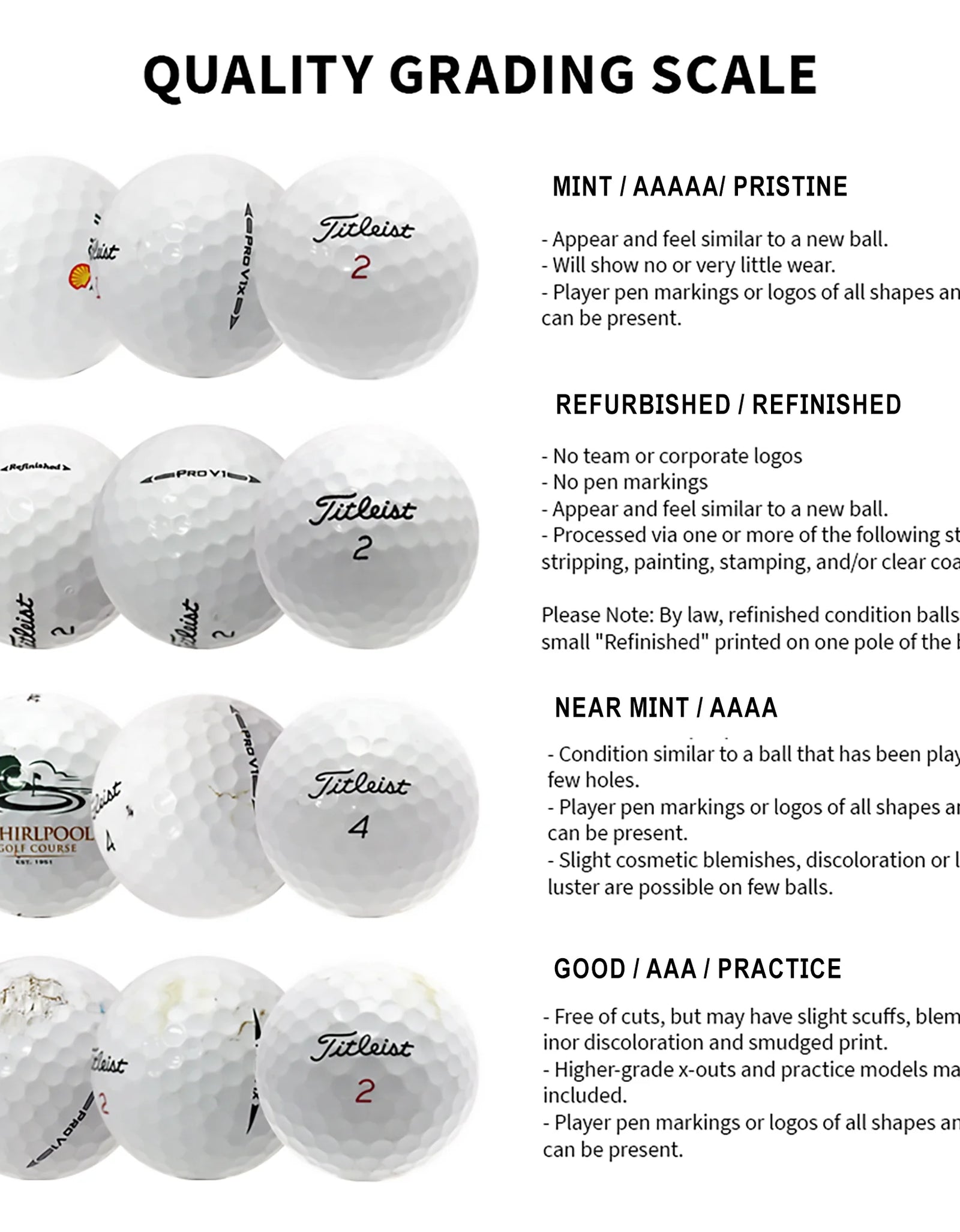 Mixed Golf Ball Brands, Mint/ 5A/ AAAAA Quality, 48 Pack, White
