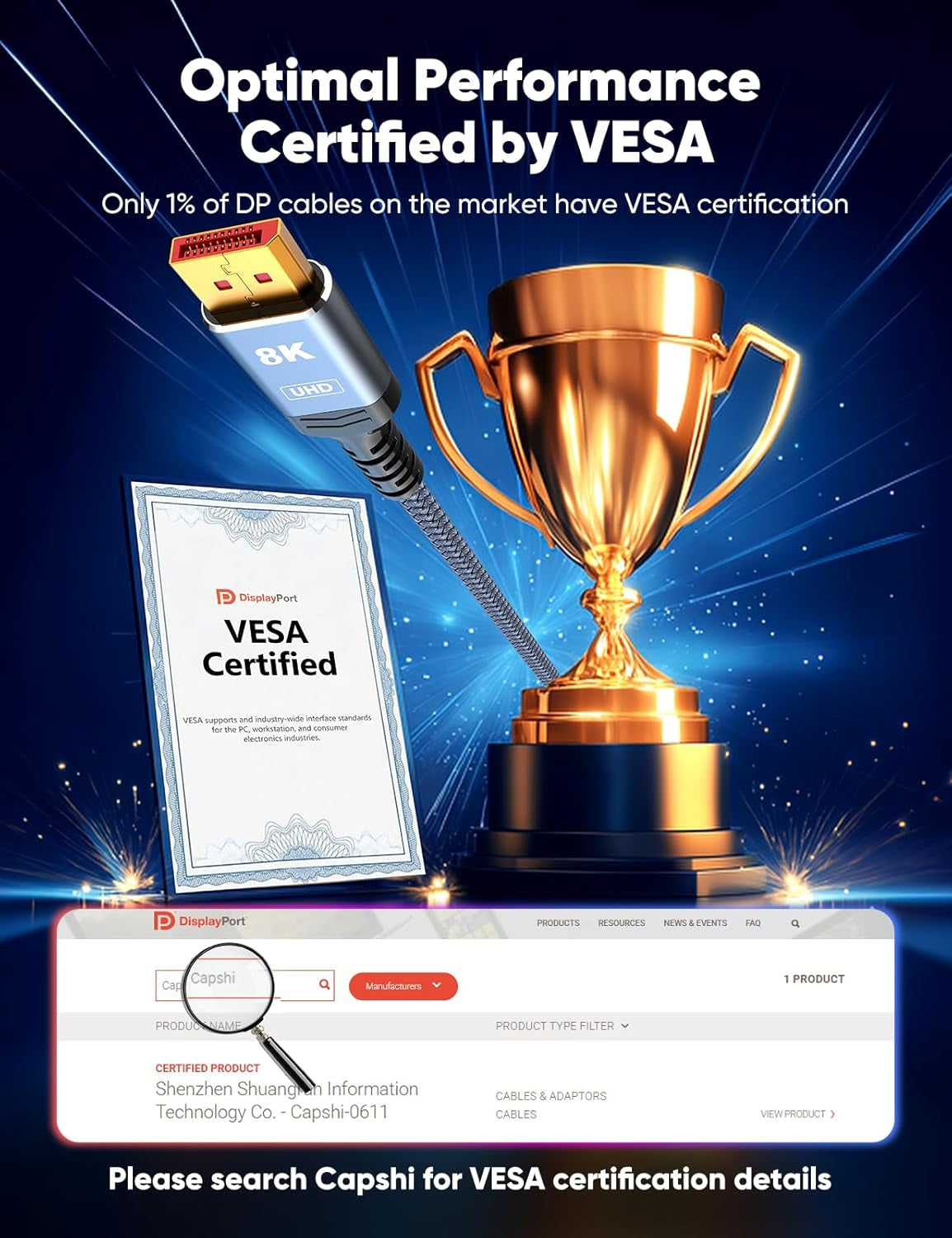 8K 4K Displayport Cable, 6.6FT DP Cable 1.4 [VESA Certified,32.4Gbps,8K@60Hz,4K@144Hz,2K@240Hz/165Hz/144Hz], Bradied High Speed Display Port Cable for Gaming Monitor, Hdr/Hdcp/Freesync/G-Sync