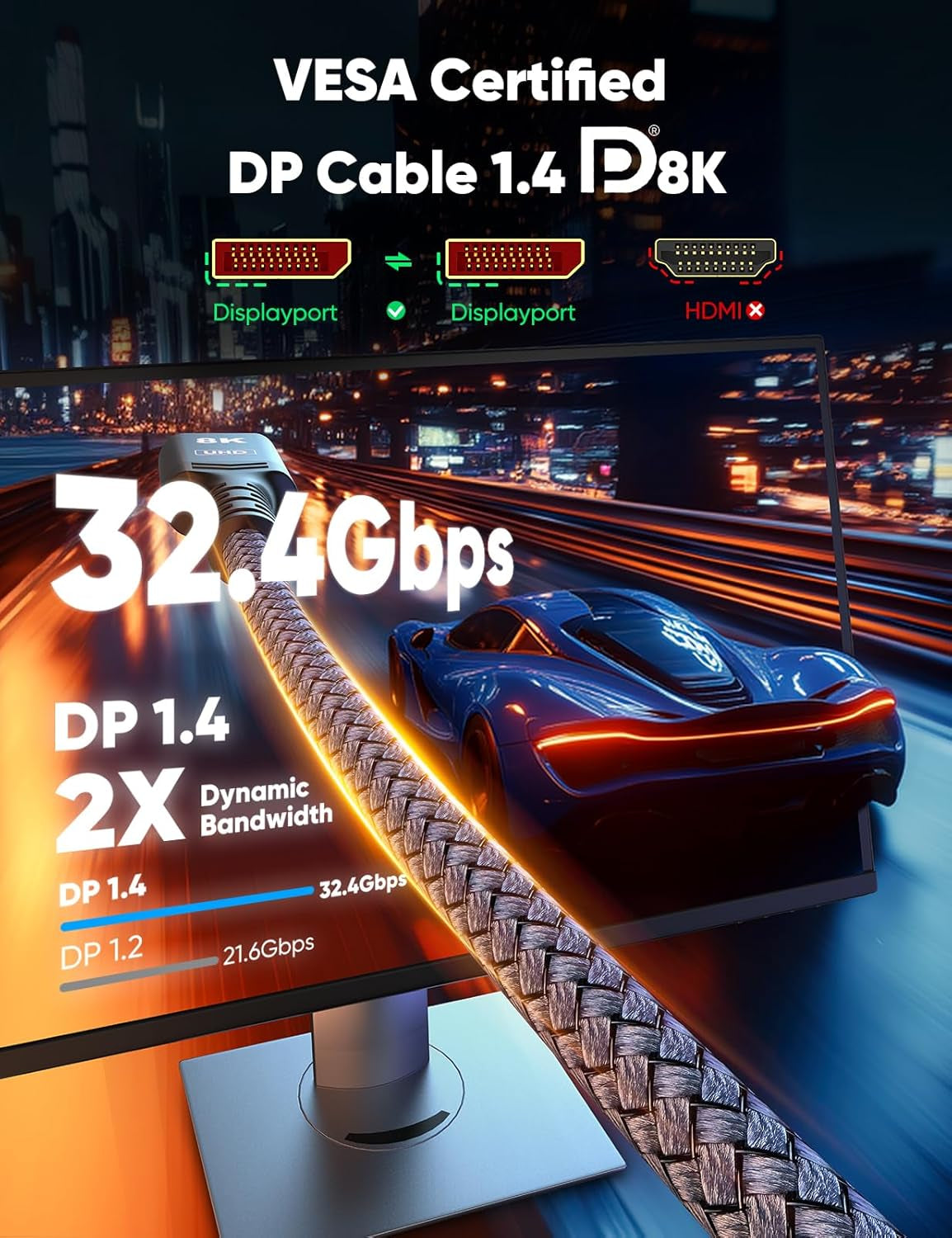 8K 4K Displayport Cable, 6.6FT DP Cable 1.4 [VESA Certified,32.4Gbps,8K@60Hz,4K@144Hz,2K@240Hz/165Hz/144Hz], Bradied High Speed Display Port Cable for Gaming Monitor, Hdr/Hdcp/Freesync/G-Sync