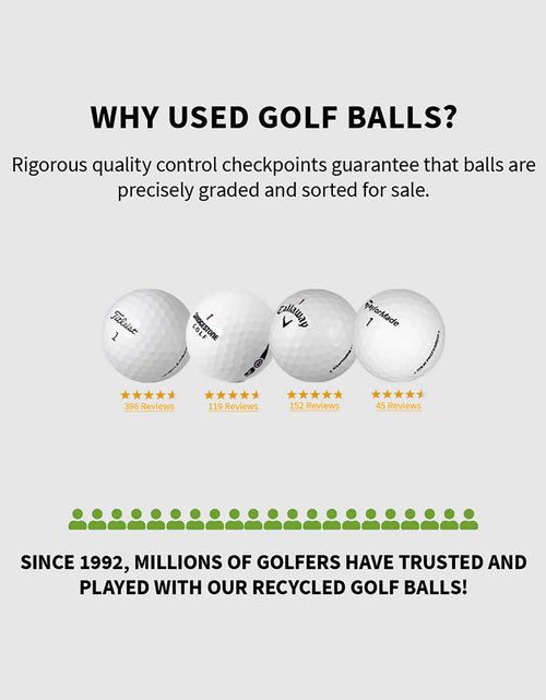 Load image into Gallery viewer, Mixed Golf Ball Brands, Mint/ 5A/ AAAAA Quality, 48 Pack, White
